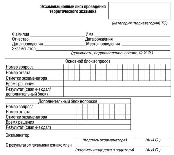 купить лист сдачи теоретического экзамена ПДД в Кургане